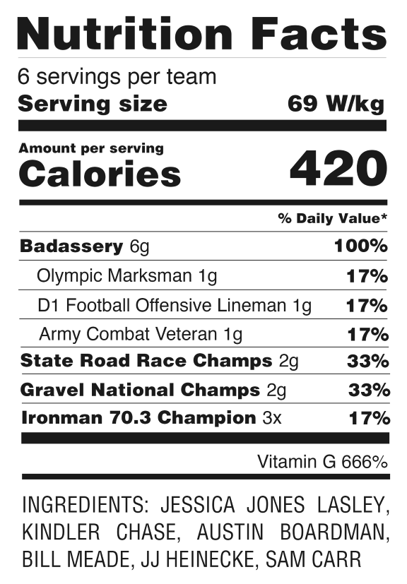 Meat Train Nutritional Facts